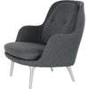  Fri Lounge Chair Aluminium Sunniva Dark Grey