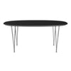 Fritz Hansen Superellipse jídelní stůl Chrome/Black Fenix ​​Lamináty, 170x100 cm