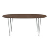 Je jídelní stůl Fritz Hansen Superellipse devět šedá/ořechová dýha s ořechovým stolem, 170x100 cm